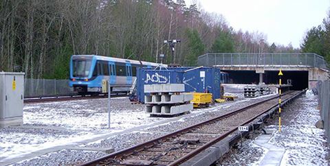 Övergivna platser i svensk byggnadshistoria - Kymlinge Station