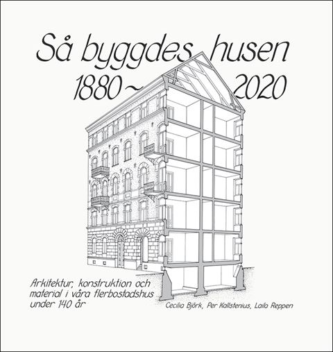 Så byggdes husen 1880-2020