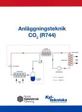 Anläggningsteknik CO2 (R744)