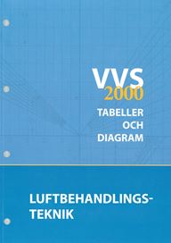 VVS 2000 Tabeller & Diagram. Luftbehandlingsteknik