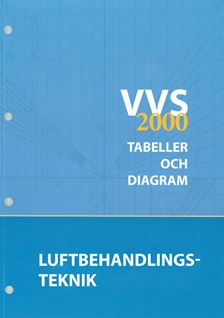 VVS 2000 Tabeller & Diagram. Luftbehandlingsteknik