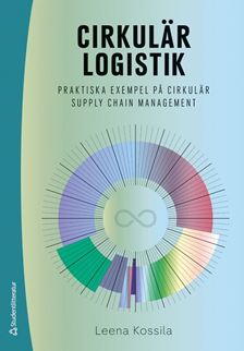 Cirkulär logistik