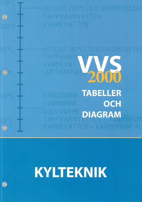 VVS 2000 Kylteknik