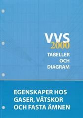 VVS 2000 Tabeller & diagram. Egenskaper hos gaser, vätskor och fasta ämnen